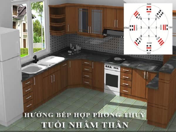 Hướng bếp tuổi Nhâm Thân theo phong thủy đại cát, đại lợi