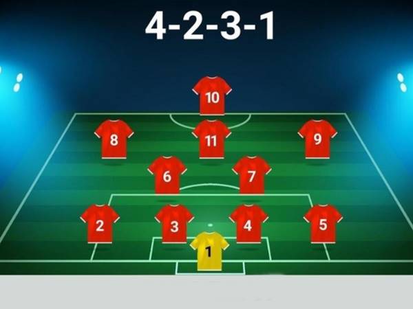 Khám phá ưu điểm sơ đồ chiến thuật 4231 và cách vận hành